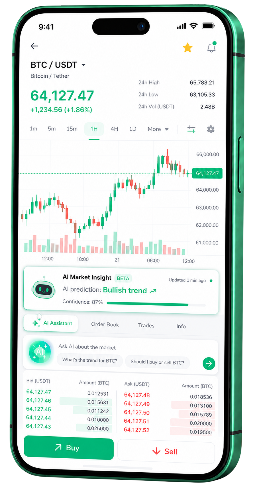 Mobile view of Revolut Capital